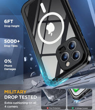 Load image into Gallery viewer, Design for iPhone 15 Pro case Waterproof 6.1&#39;&#39;, Full Body Dust Proof Shockproof Phone Case Cover with Screen Protector- Black